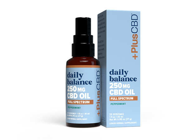 Complete Review of the Top CBD Drops By Plus CBD oil